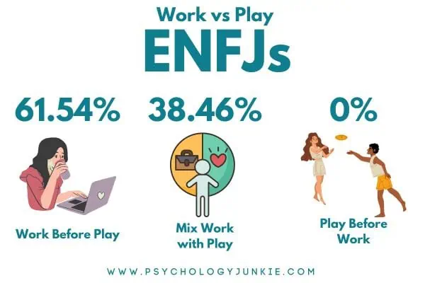 ENFJ work vs play