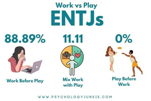 ENTJ work vs play