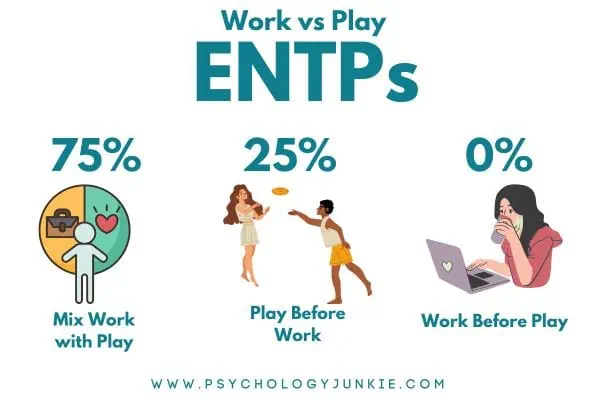 ENTP work vs play