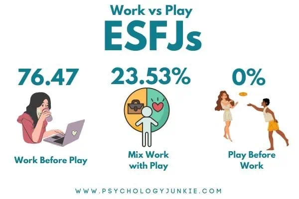 ESFJ work vs play