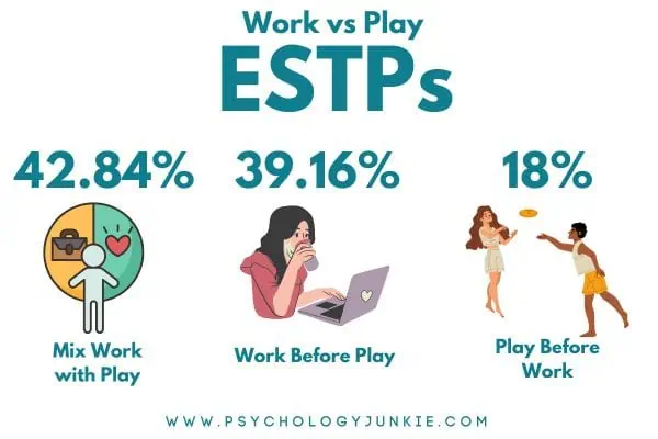 ESTP work vs play