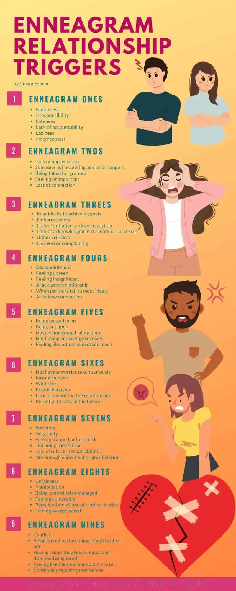 Your Relationship Triggers (and How to Cope), Based On Your Enneagram ...