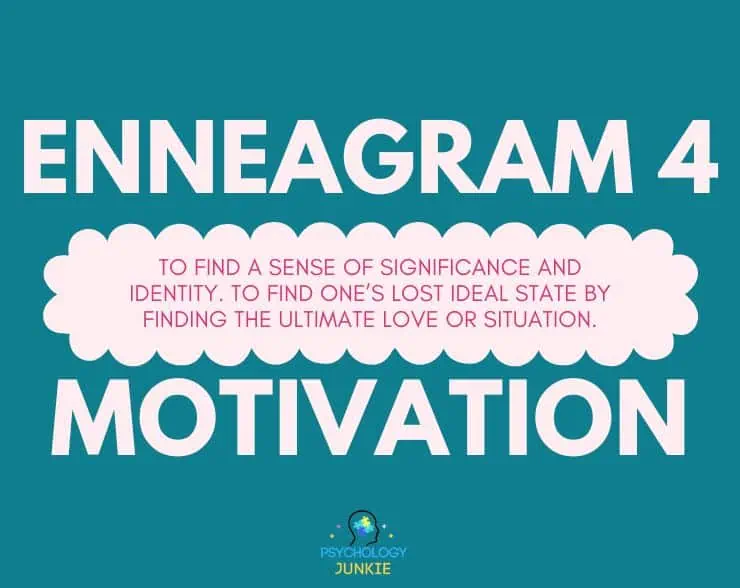 Enneagram 4 core motivation
