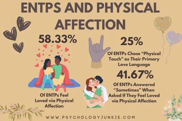 How ENTPs feel about physical affection