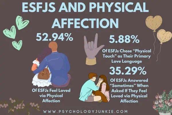 How ESFJs feel about physical affection