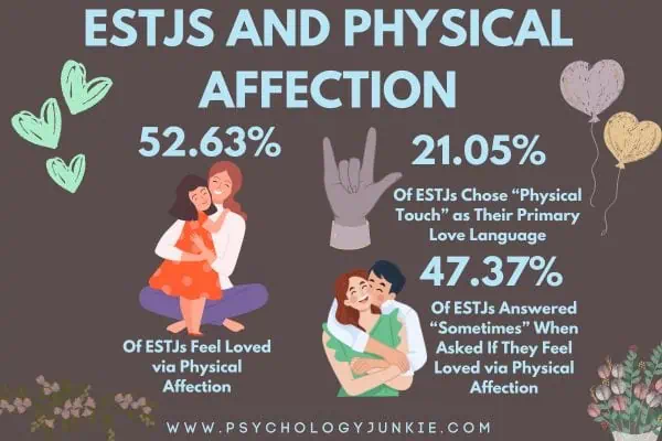 How ESTJs feel about physical affection