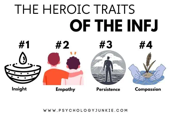 Heroic traits of the INFJ; Insight, empathy, perseverence