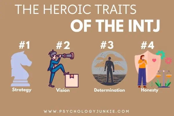 Heroic traits of the INTJ: Strategy, vision, persistence