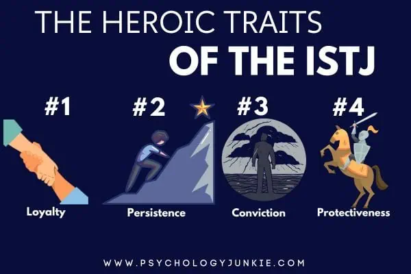 ISTJ heroic traits: loyalty, persistence, protectiveness