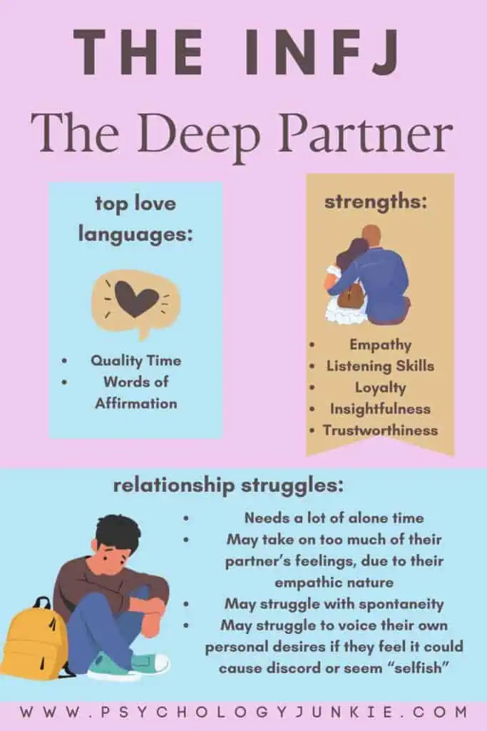 A visual description of the INFJ: The Deep Partner