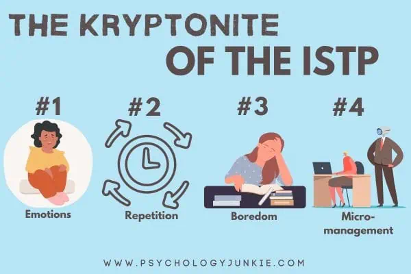 The kryptonite of the ISTP