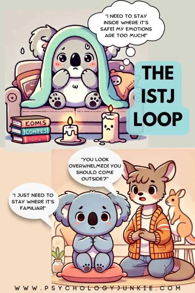 The ISTJ Si-Fi loop explained in graphic form. #ISTJ #MBTI