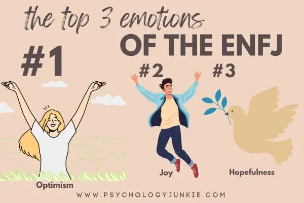 The top 3 emotions of the ENFJ (optimism, joy, hopefulness)