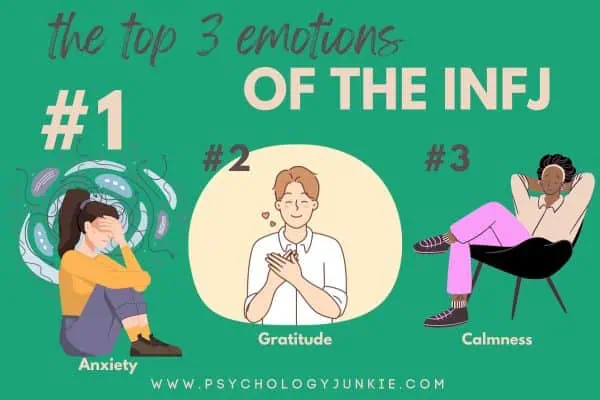 The top 3 emotions of the INFJ (anxiety, gratitude, calmness)