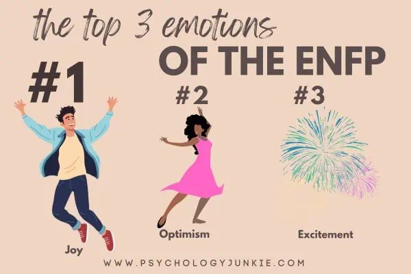 The top 3 emotions of the ENFP (joy, optimism, excitement)