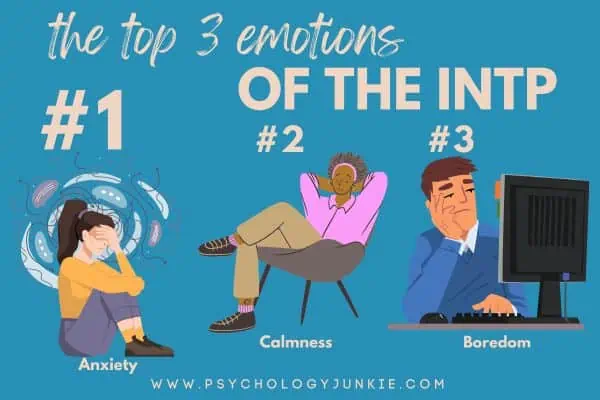 The top 3 emotions of the INTP personality type (anxiety, calmness, boredom)