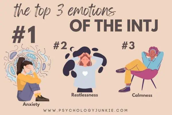 INTJ top 3 emotions (Anxiety, restlessness, calmness)