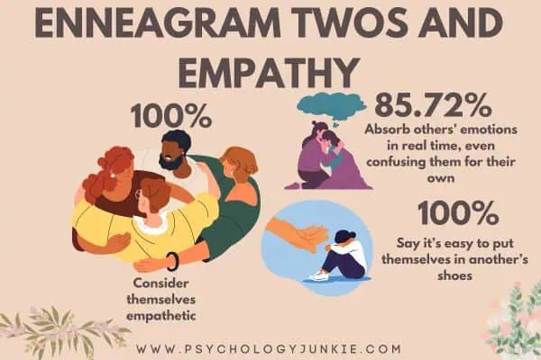 Enneagram 2s and empathy