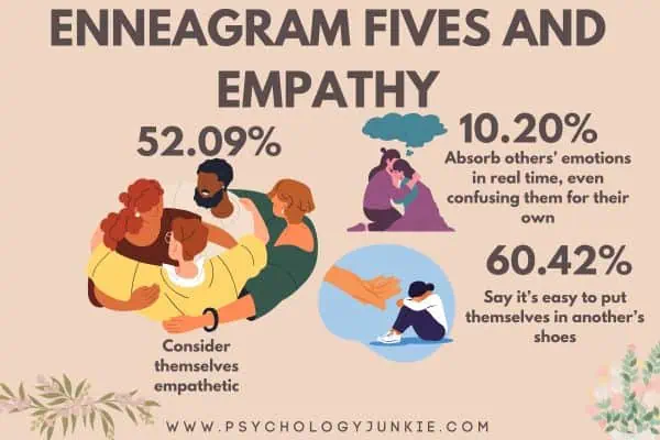 Enneagram 5 empathy