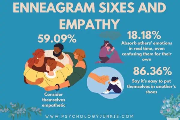 Enneagram 6 empathy