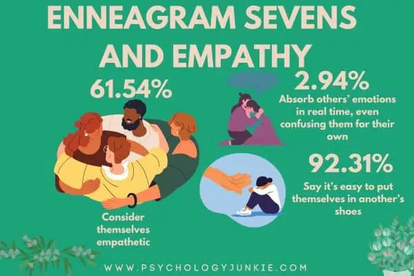 Enneagram 7 empathy