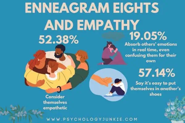 Enneagram 8 empathy