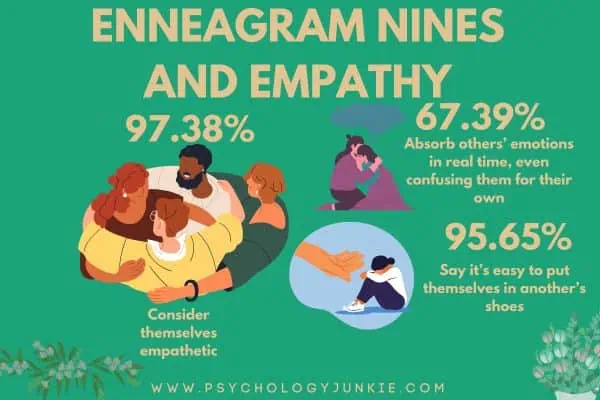 Enneagram 9 empathy