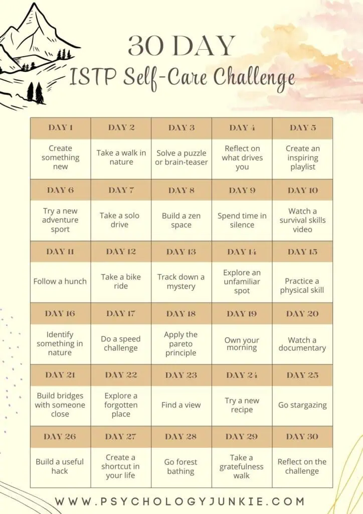 Embark on 30 days of personal growth, self-care, and peace in this 30 day challenge. #MBTI #ISTP