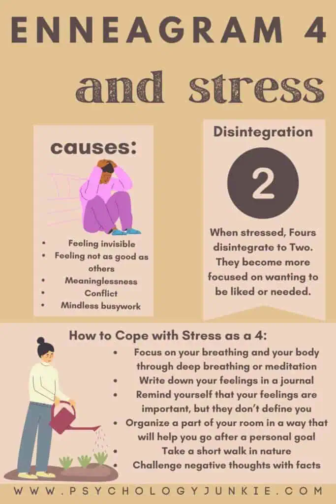 Enneagram 4 in stress infographic