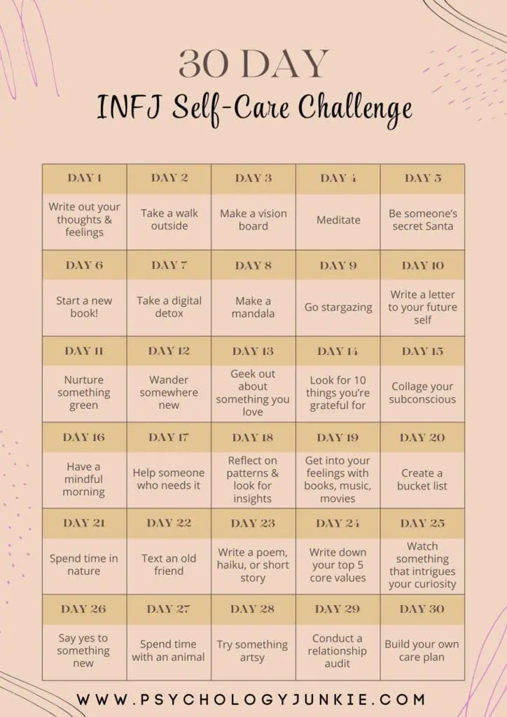 30 Day INFJ Self-Care Challenge Chart