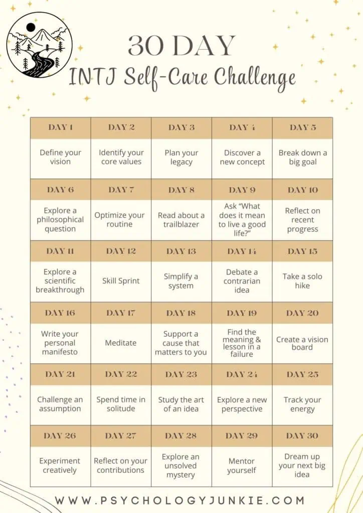 30 Days of inspiration and productivity for INTJs who need self-care