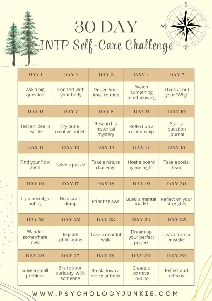 Discover renewed inspiration, focus, and personal growth with this 30 day self-care challenge specifically for INTPs