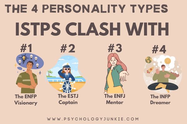 Discover the four Myers-Briggs (MBTI) personality types that ISTPs clash with the most.