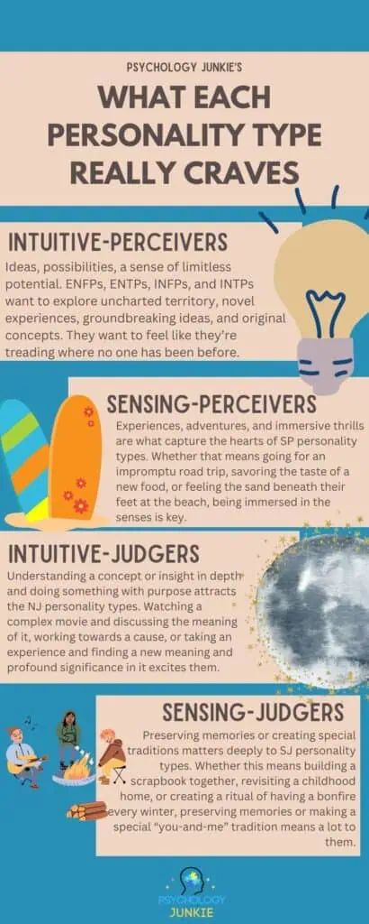 An infographic describing the things that really matter to each Myers-Briggs personality type more than gifts.