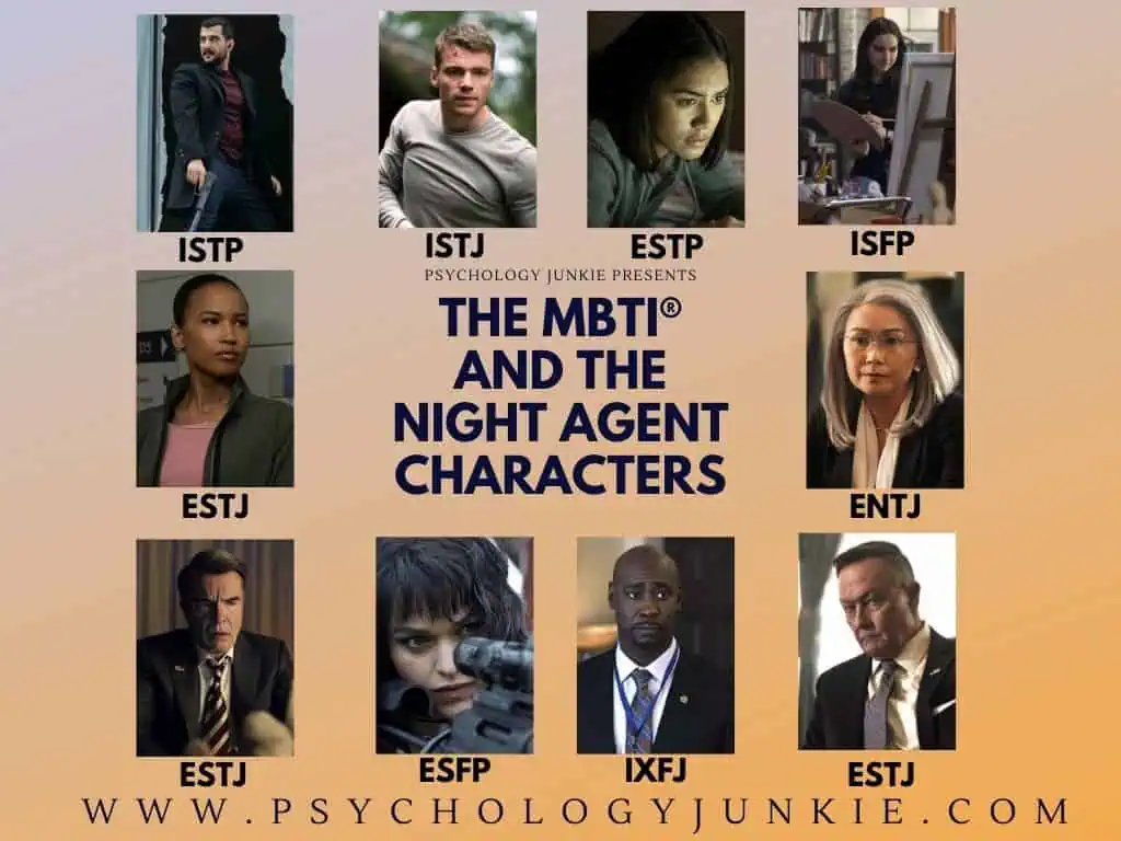 The MBTI types of the Night Agent characters