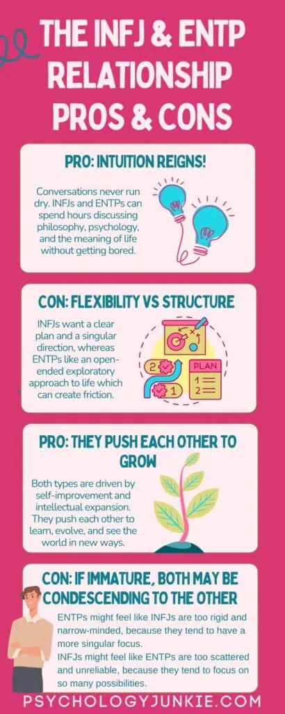 An infographic about the INFJ ENTP relationship