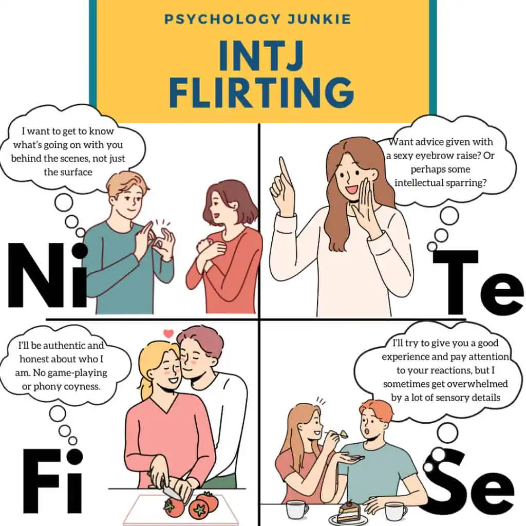 Find out how INTJs flirt and how to tell if they like you!