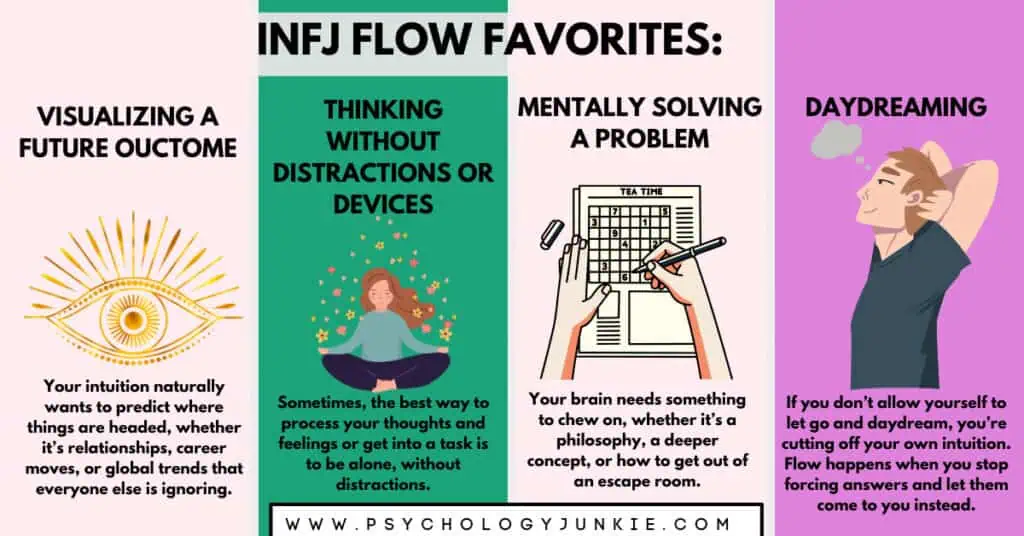 The four favorite ways for INFJs to reach a flow state: Visualizing an outcome, thinking without distractions or devices, solving a problem, and daydreaming