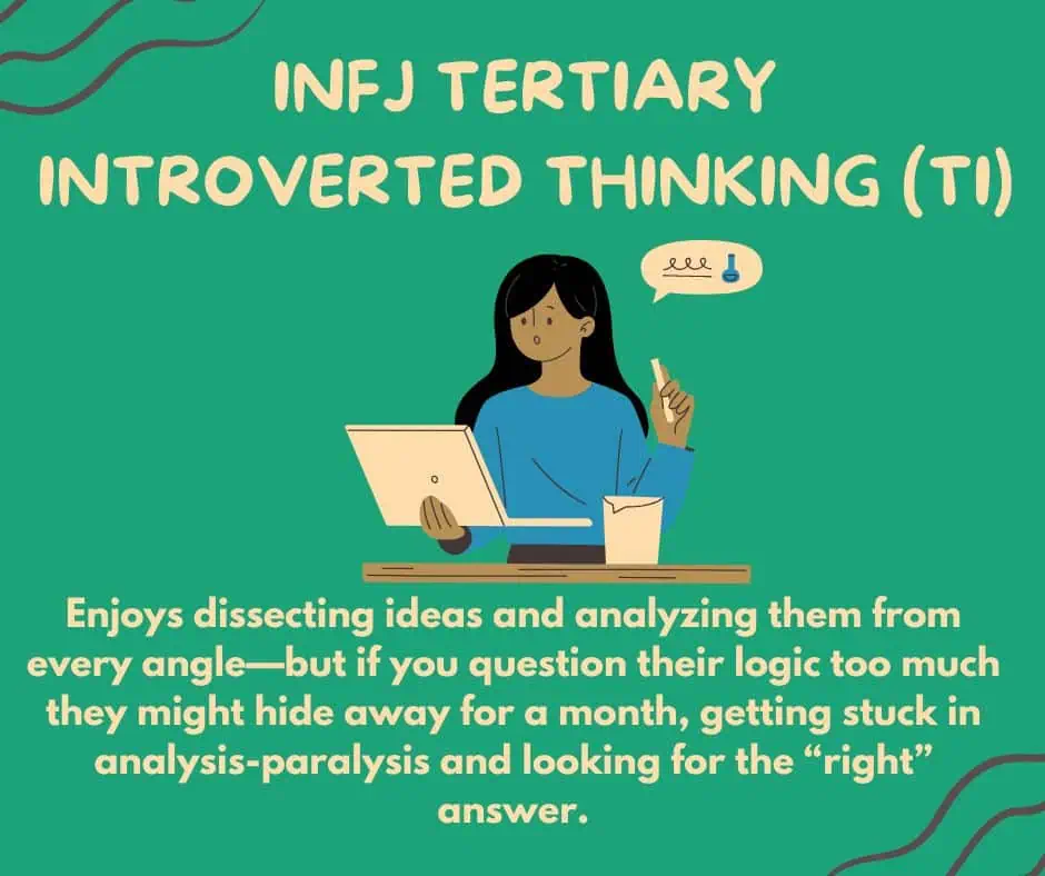 INFJ Tertiary Ti