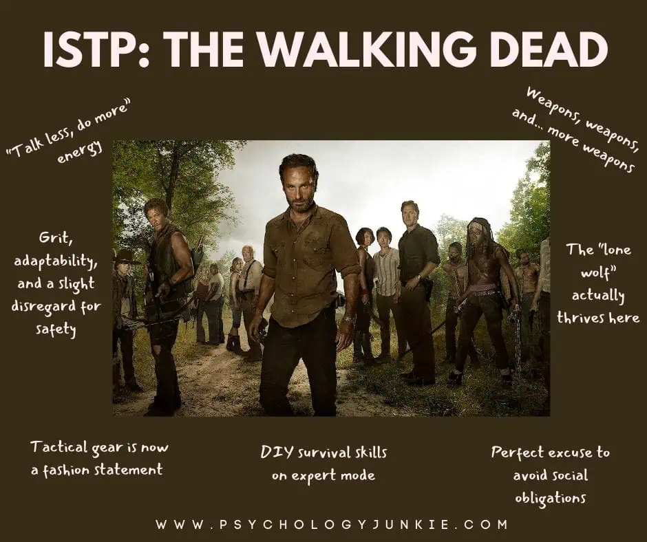 The Walking Dead for ISTPs